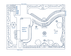 Map of Callahan House & Garden including the main historic house, the automobile house, the gardens and gazebo.