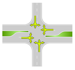 Diagram of a full movement road improvement