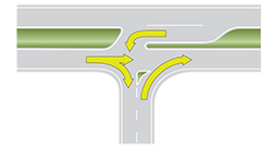 Diagram of a three-quarters movement road improvement